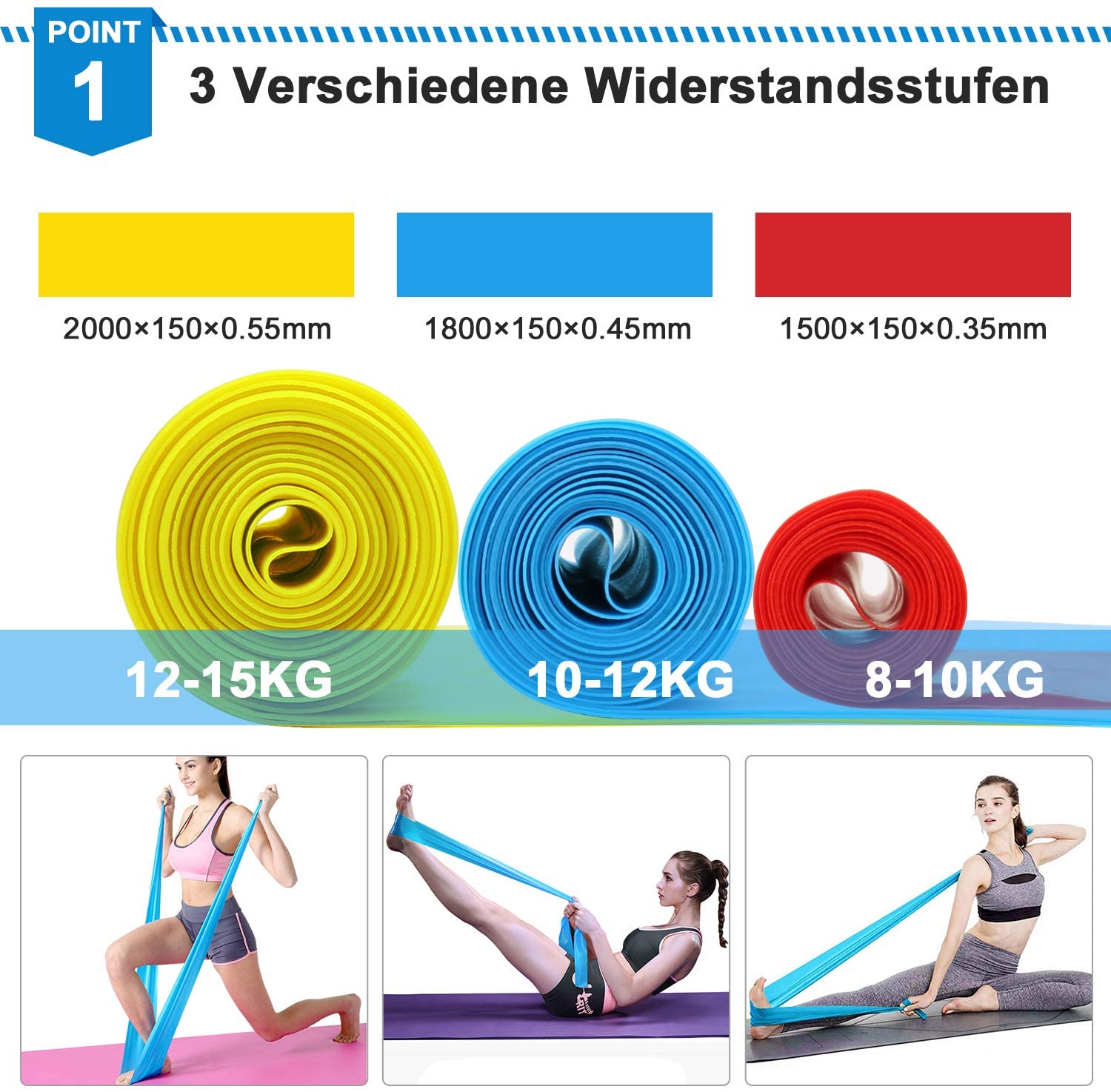 Thun Tập Thể Hình Ban Nhạc 3 D - đánh giá và giá Crossfit Belt
