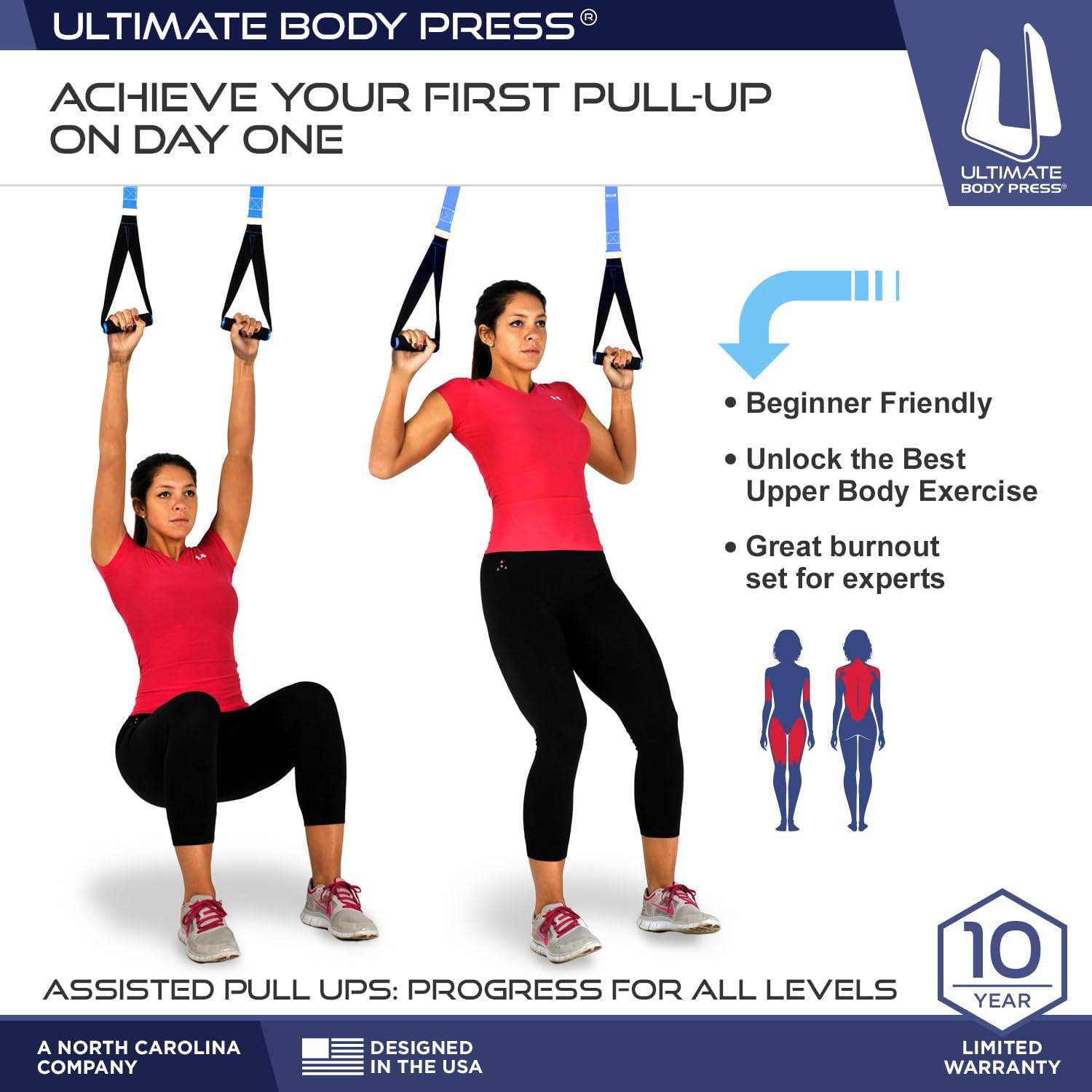 Pull-Up Bar for Wall Mounting, - đánh giá và giá Pull Up Bar